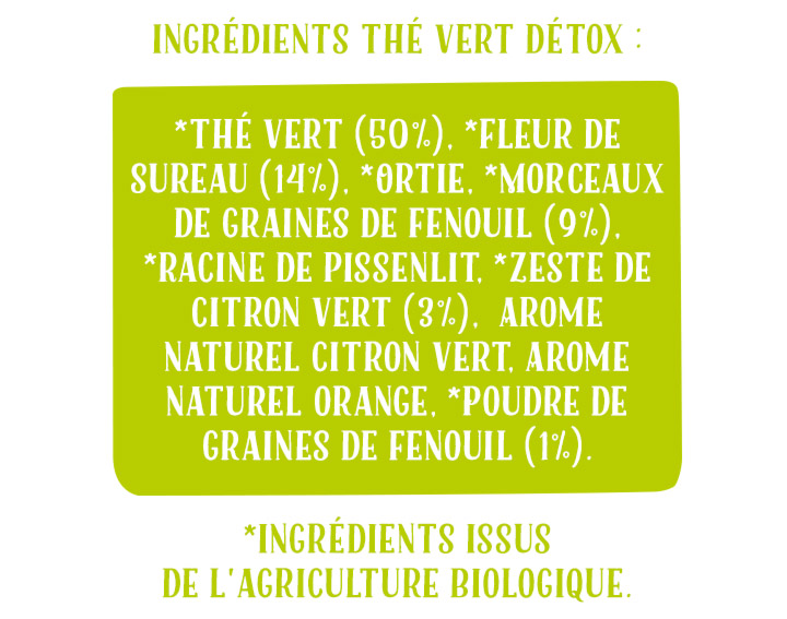 Ingrédients Thé Vert Détox