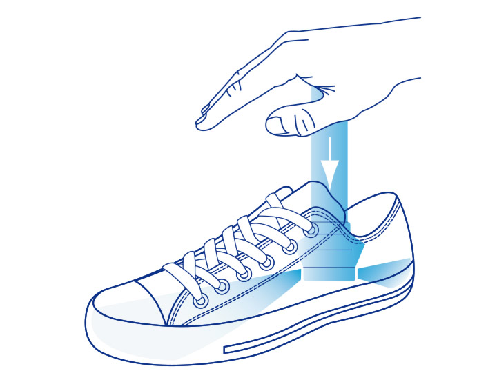 Kiwi - Mode d'emploi