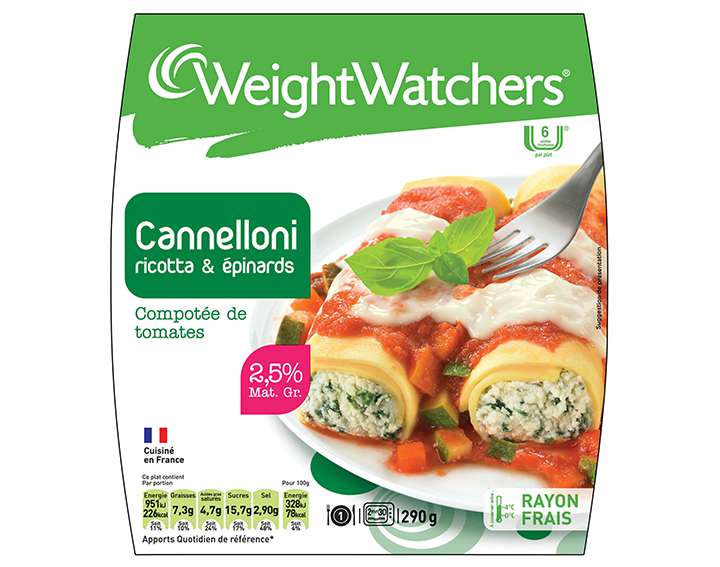 Cannellonis ricotta et épinards