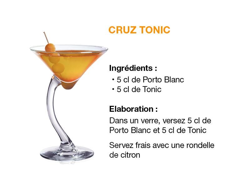 Incontournable, le cocktail Cruz Tonic