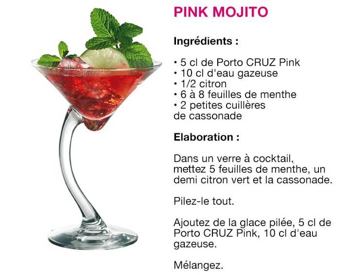 Incontournable, le cocktail Pink Mojito