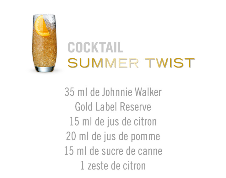 Découvrez le cocktail
Summer Twist
Johnnie Walker Gold Label Reserve