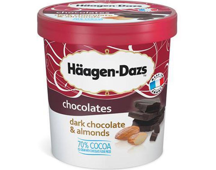 Dark Chocolate & Almonds