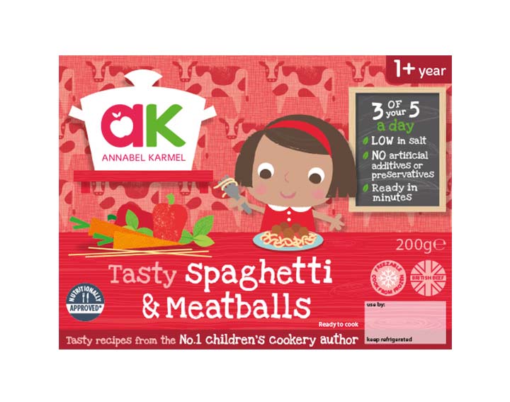 Tasty Spaghetti & Meatballs