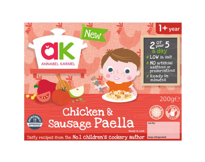 Chicken & Sausage Paella