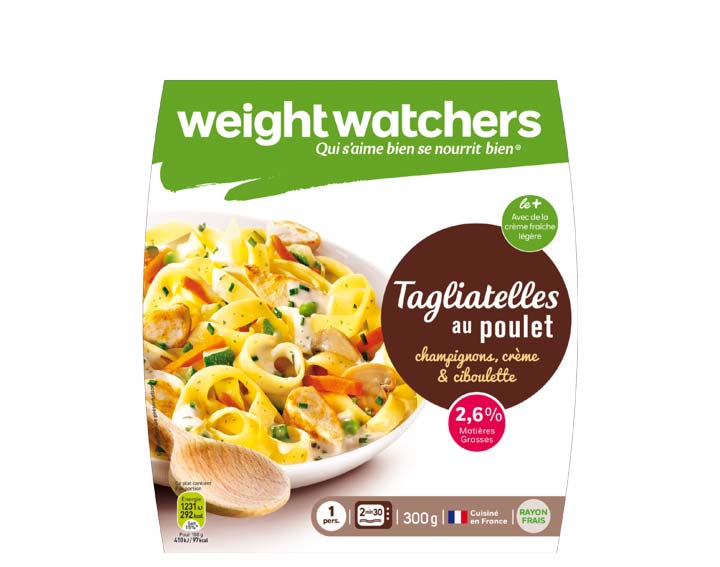 Tagliatelles au poulet