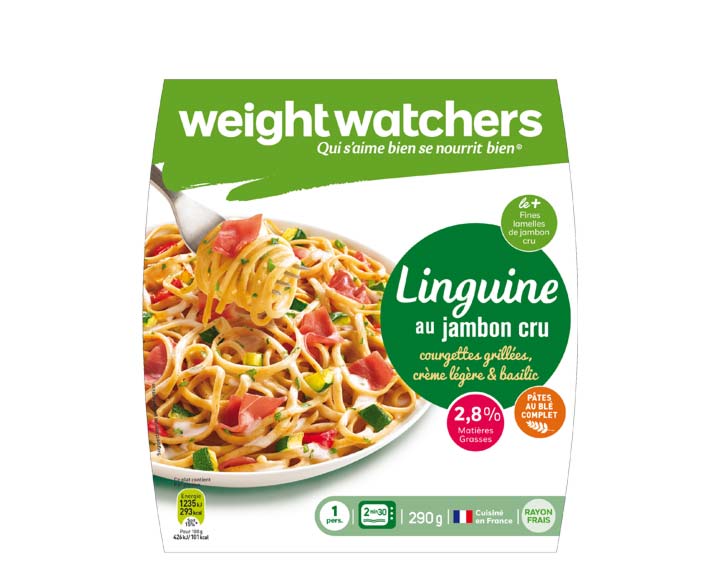 Linguine au jambon cru 