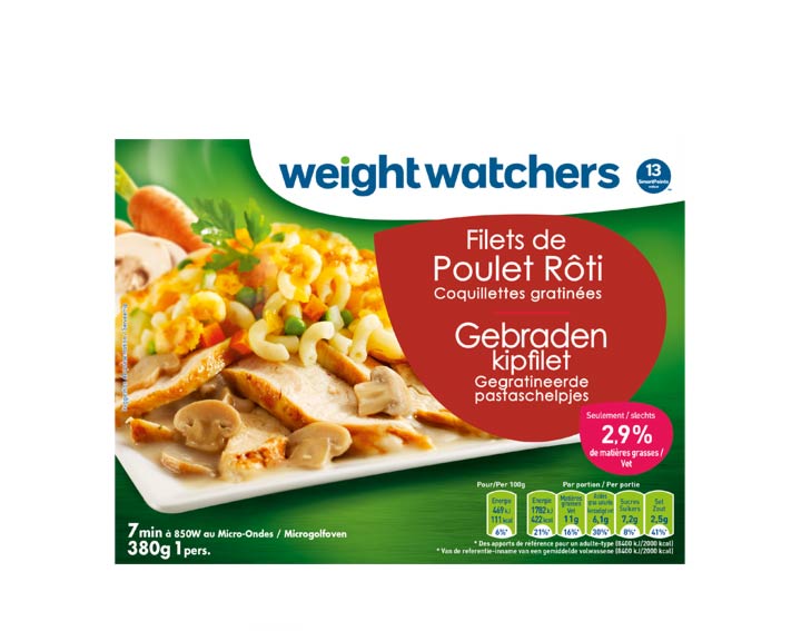 Filets de Poulet Rôti, Coquillettes gratinées