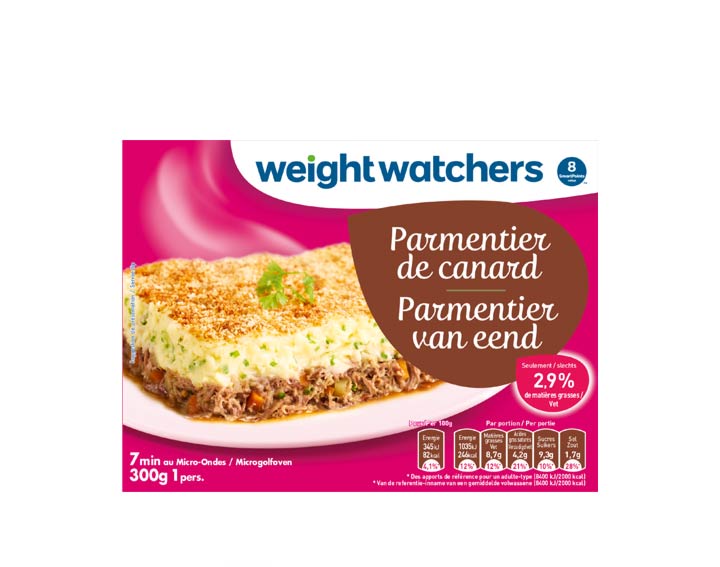 Parmentier de canard