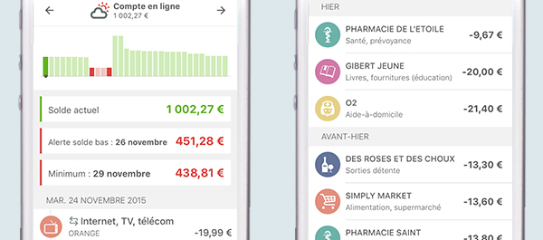 Prévoyez votre solde et retrouvez toutes vos opérations