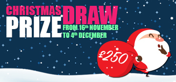 Win £250 worth of supermarket vouchers!