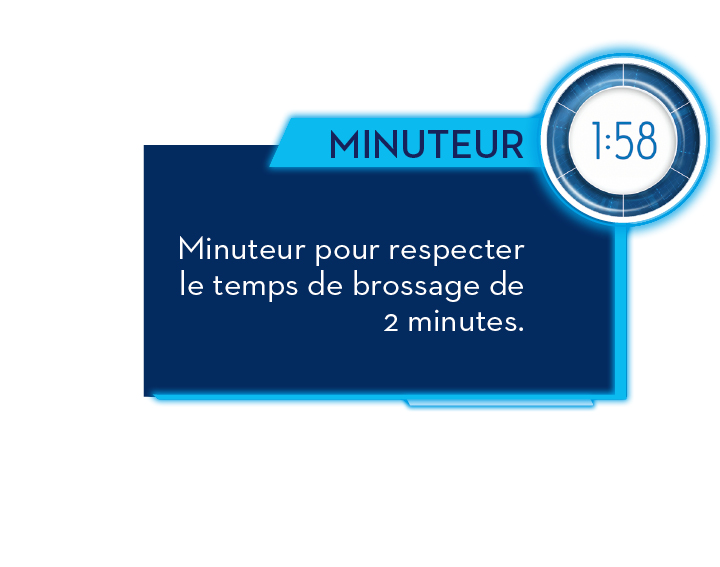 Minuteur