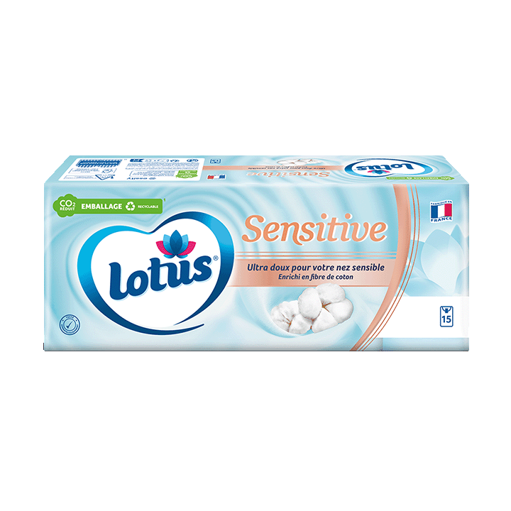 Lotus Sensitive Etuis X15