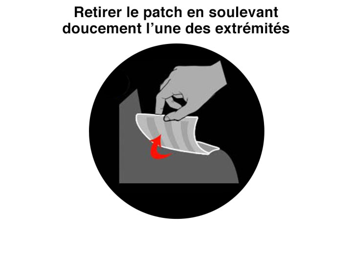 Syntholkiné Patch chauffant 
Petit format