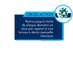 Brossettes CROSSACTION