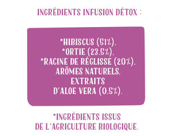Ingrédients Infusion Détox