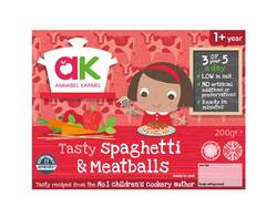 Tasty Spaghetti & Meatballs