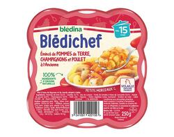 Émincé de pdt, champignons et poulet à l'ancienne