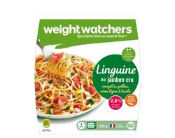 Linguine au jambon cru 