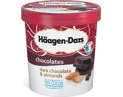 Dark Chocolate & Almonds