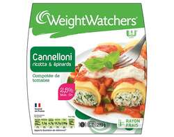 Cannellonis ricotta et épinards