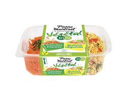 Les nouveautés végétales