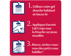 Conseils d'utilisation