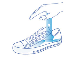 Kiwi - Mode d'emploi