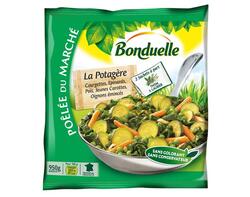 Les Poêlées de légumes