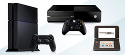 Consoles