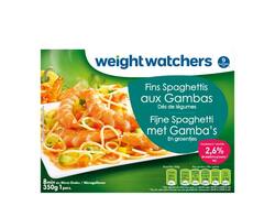 Fins Spaghettis aux Gambas, Dés de légumes