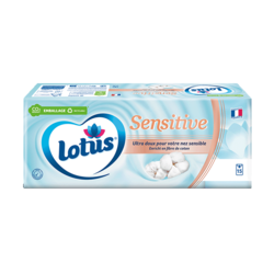 Lotus Sensitive Etuis X15