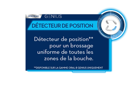 Détecteur de position