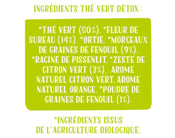 Ingrédients Thé Vert Détox