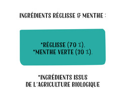 Ingrédients Infusion Réglisse & Menthe