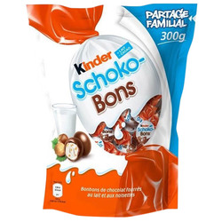 Bravo vous avez été parrainé(e) !